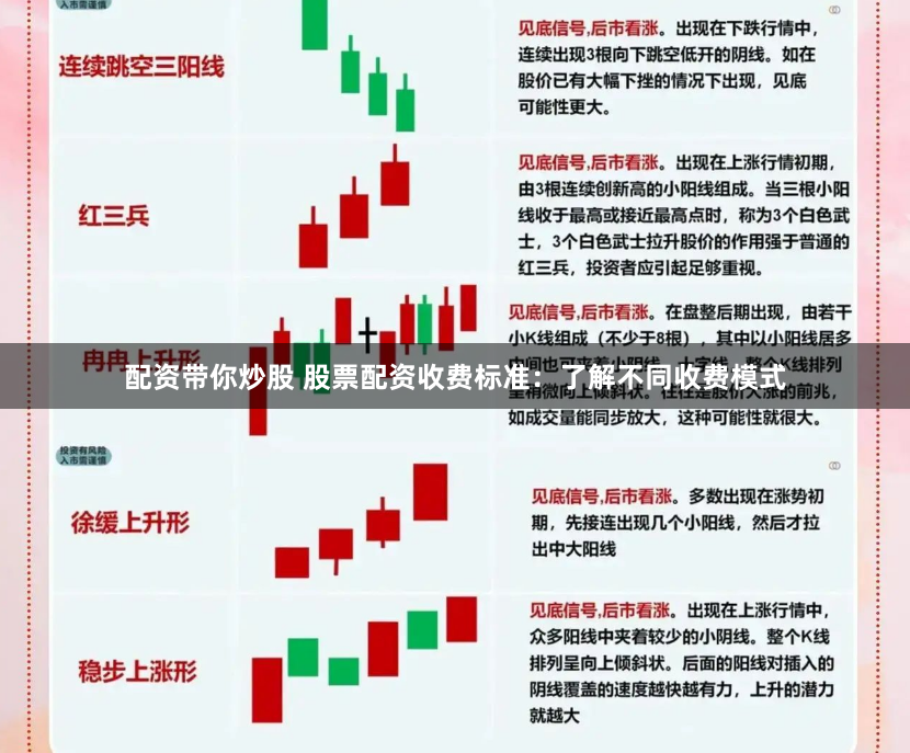 配资带你炒股 股票配资收费标准：了解不同收费模式