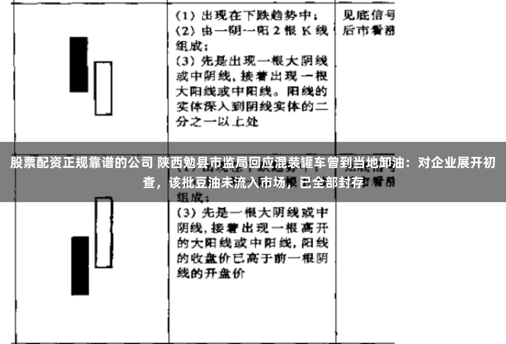 股票配资正规靠谱的公司 陕西勉县市监局回应混装罐车曾到当地卸油:对企业展开初查,该批豆油未流入市场,已全部封存