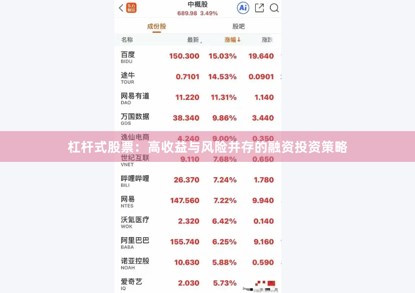 杠杆式股票：高收益与风险并存的融资投资策略