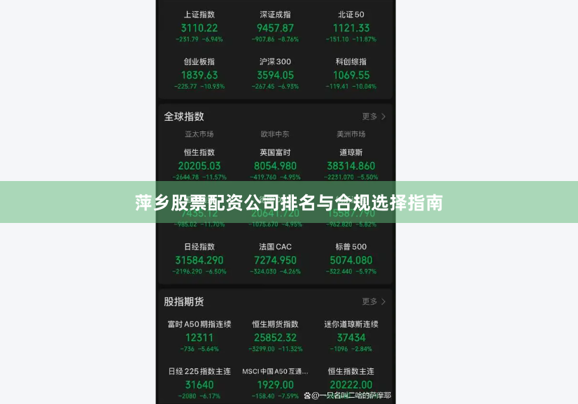 萍乡股票配资公司排名与合规选择指南