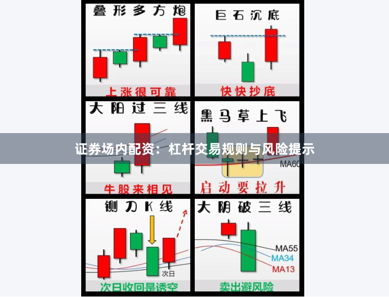 证券场内配资：杠杆交易规则与风险提示