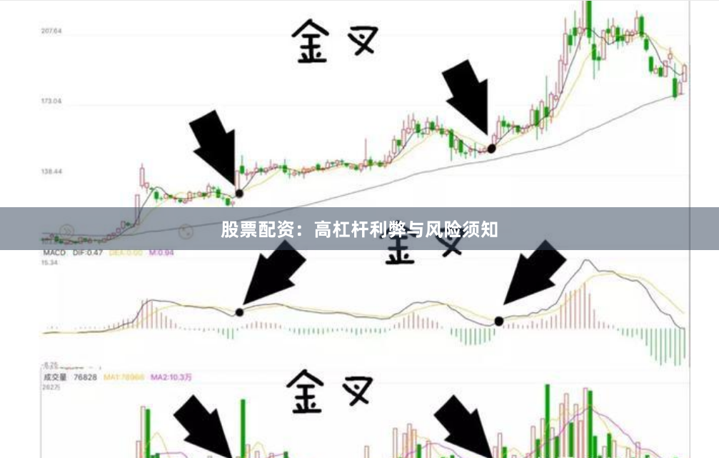 股票配资：高杠杆利弊与风险须知
